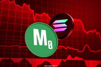 Solana Memecoin M0N3Y Plunges 99% In One Minute