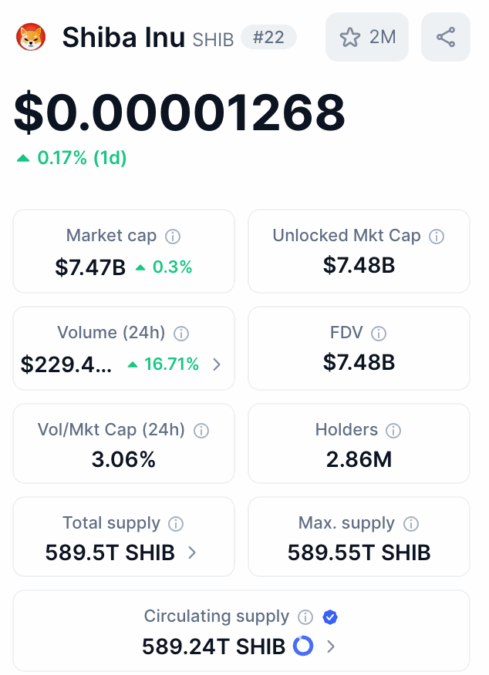 Coinmarketcap