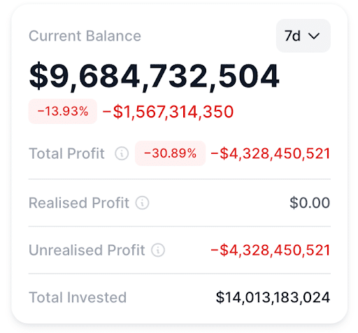 Bitmine ETH Strategy Portfolio