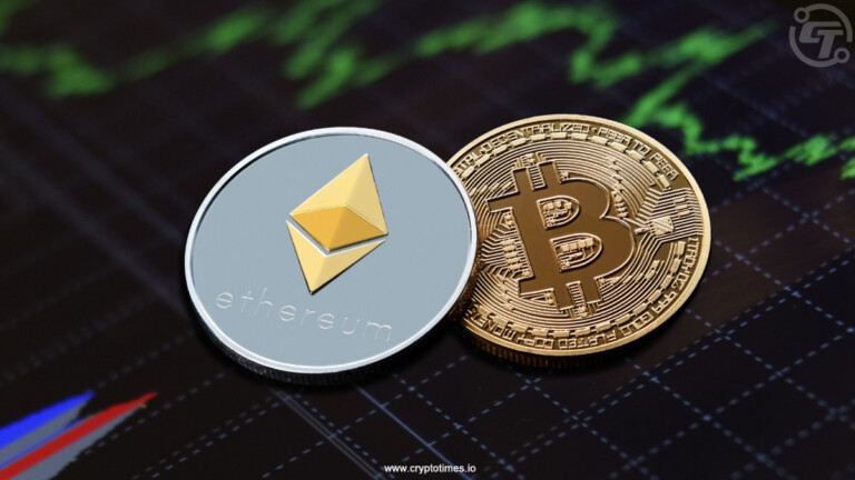 Crypto Markets Near Key Levels BTC Hovers Near $100K, ETH at $3.5K