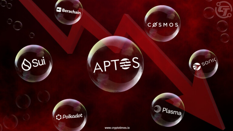 The Existential Crisis for Alternative L1s Do We Need Anymore Blockchains