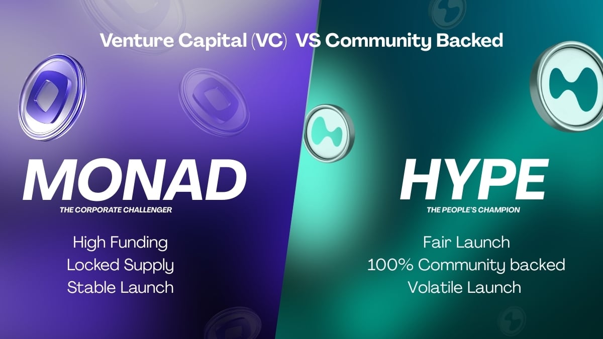 Monad Model vs. Hyperliquid/HYPE Model