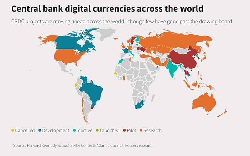 CBDC across the world