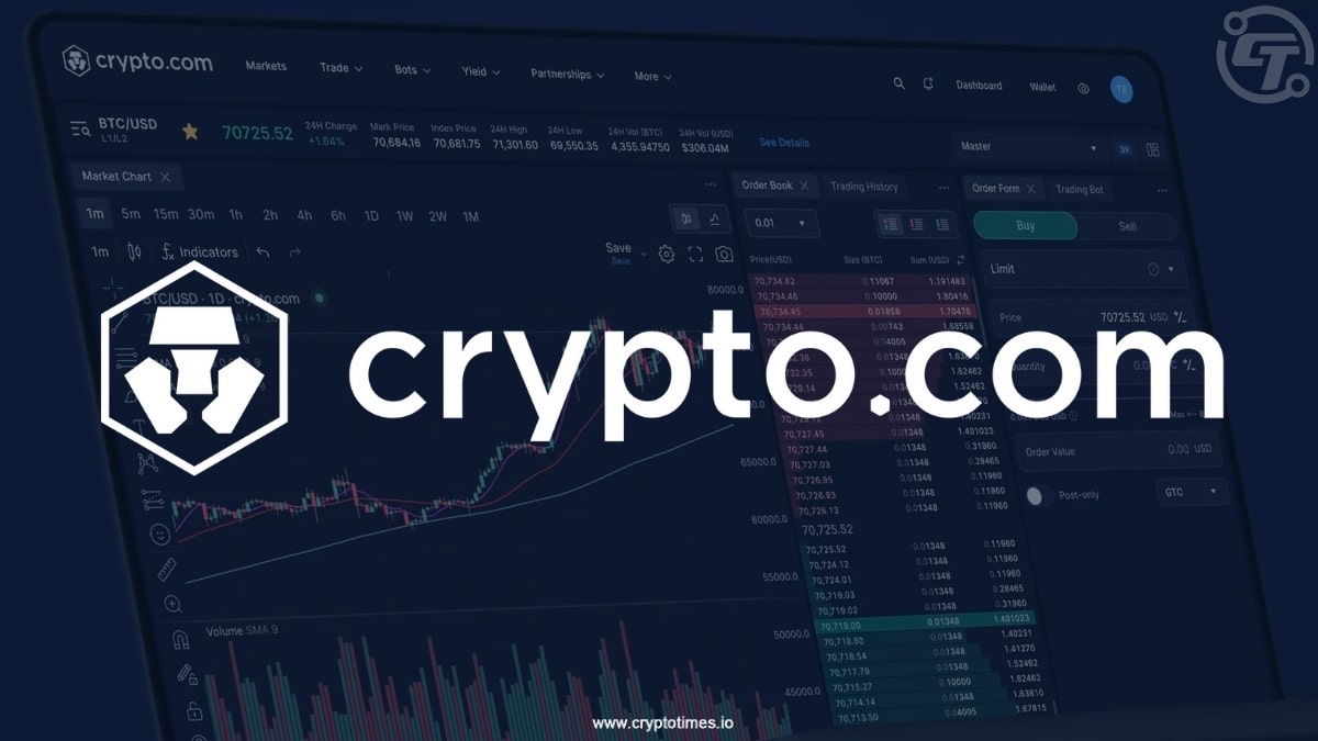 Crypto.com, ERShares, Signal Markets Collab for Prediction Platform