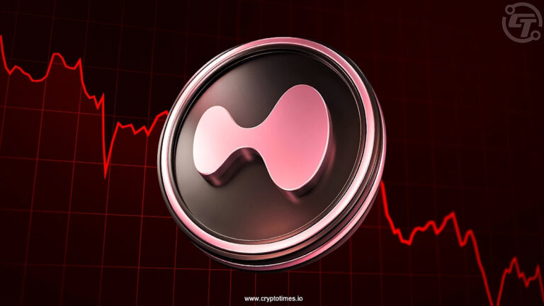 HYPE Falls 60% From Peak Why is Hyperliquid Aura Vanishing