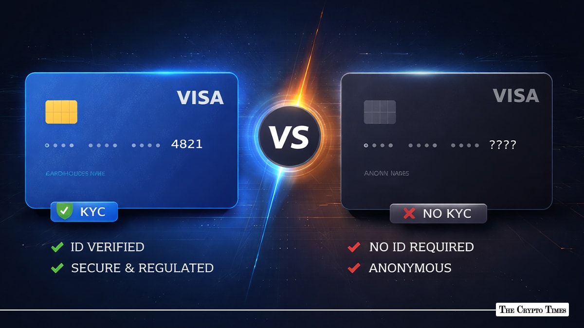 KYC & non KYC Crypto Cards