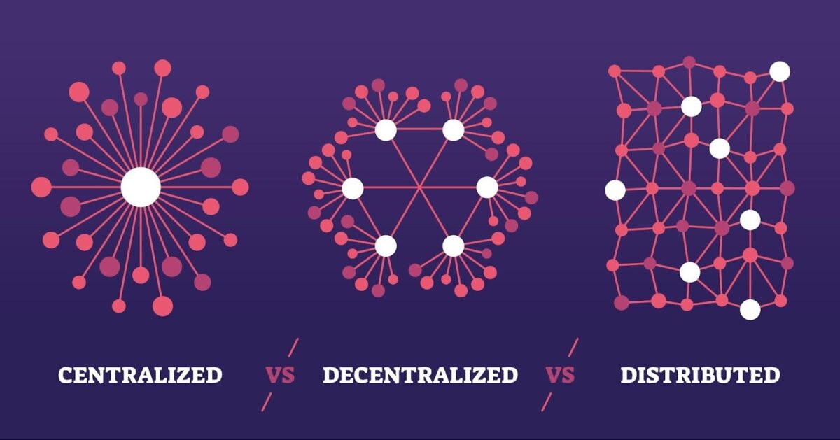 Centralized, Decentralized and Distributed Blockchain