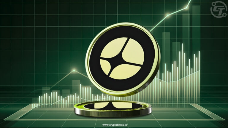 Aster Deploys Fee-Based Buybacks Amid Rising Perp Market Activity