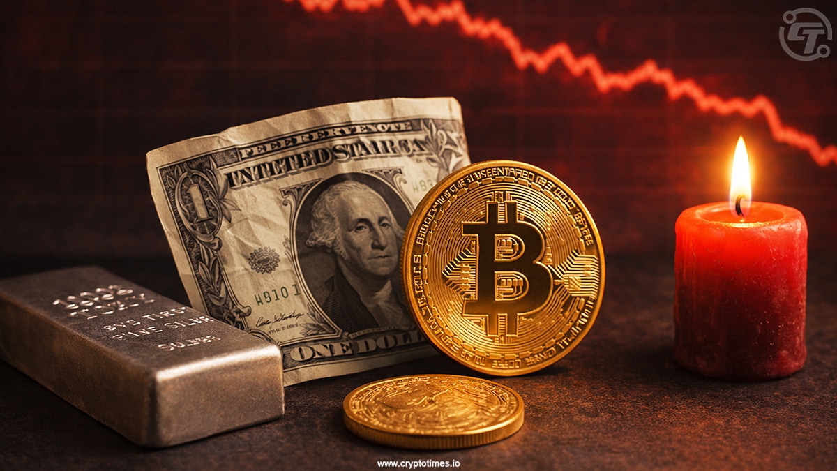BTC, Gold, & Silver Rally Briefly as Dollar Wavers Amid Fed Concerns