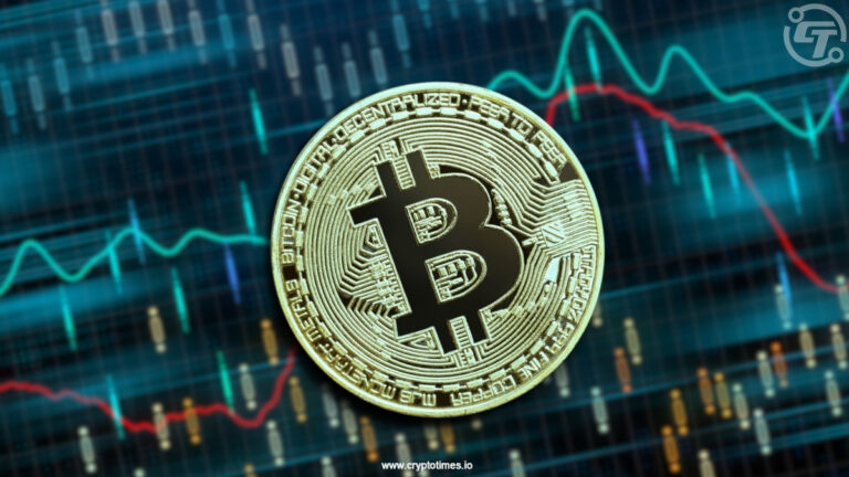 Bitcoin Fear & Greed ‘Golden Cross’ Sparks Rally Hopes