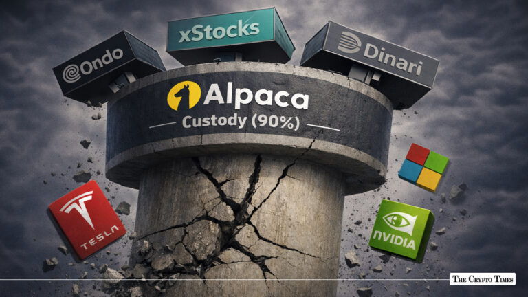 Crypto's $1B Tokenized Stocks Faces Centralized Custody Bottleneck