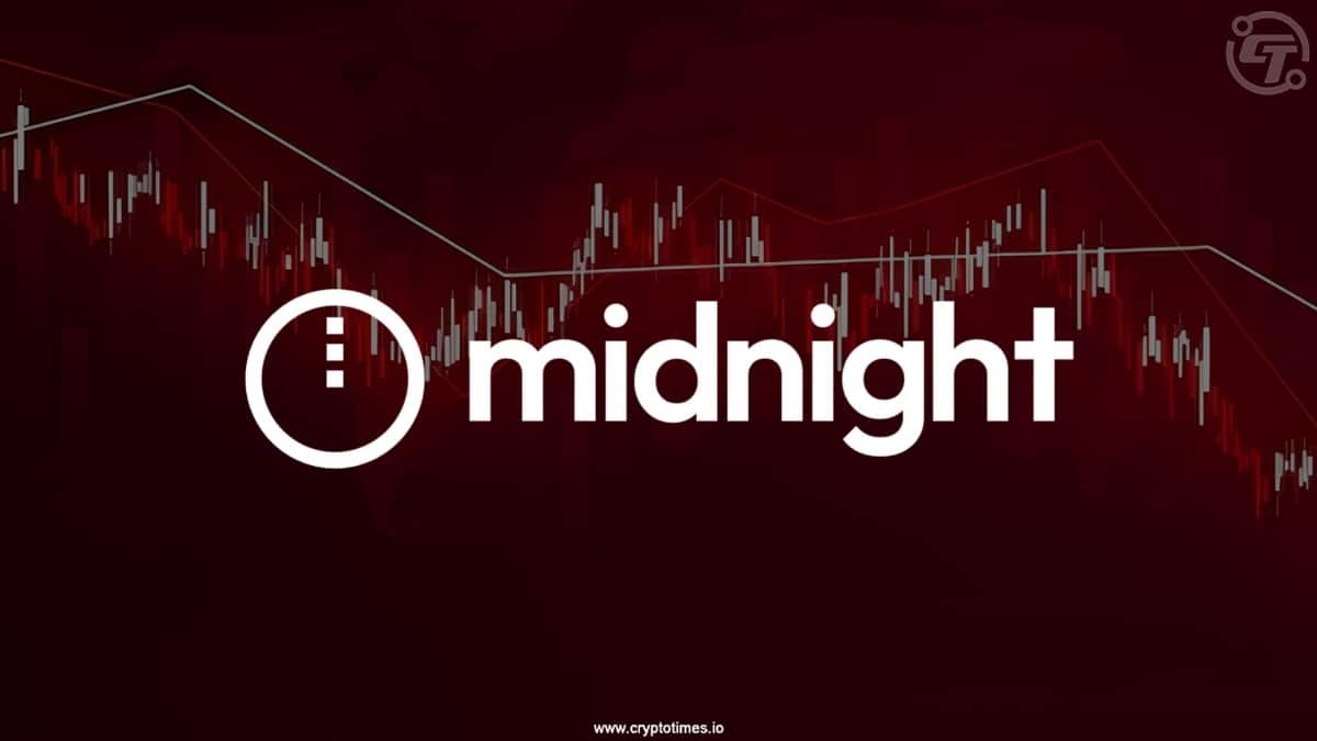 Midnight Network (NIGHT) Price 83% Crash Post-Launch