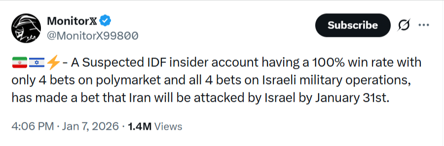 Monitor𝕏 Tweet on X (Twiteer)