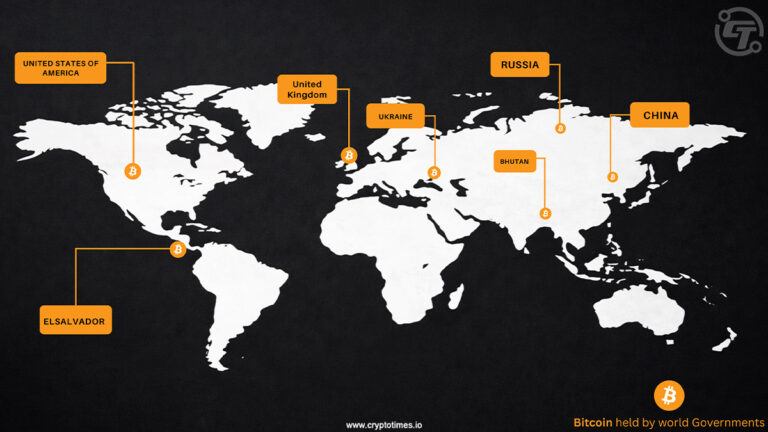 How the Largest Holders Built Their Bitcoin Fortunes