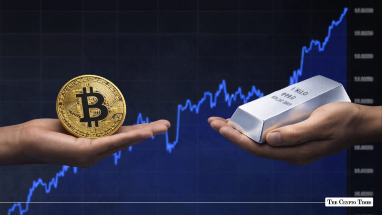 Silver Outshines Bitcoin with 100% Gain in 50 Days — Is Risk Appetite Changing