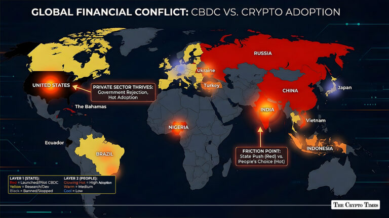 State vs. People Who Wins CBDC Rollouts or Grassroots Crypto Adoption