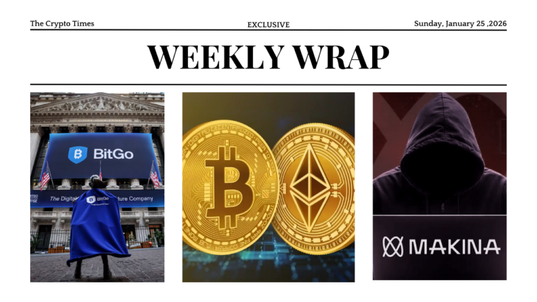 Weekly Wrap BitGo Lists on NYSE as Institutions Accumulate & Makina Recovers Funds
