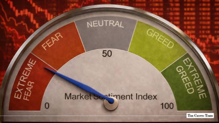Crypto Fear and Greed Index Hits Extreme Levels as Selling Intensifies