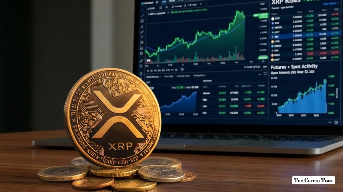 XRP Rises 6.7% as Futures Activity Outpaces Spot, OI Near $2.36B