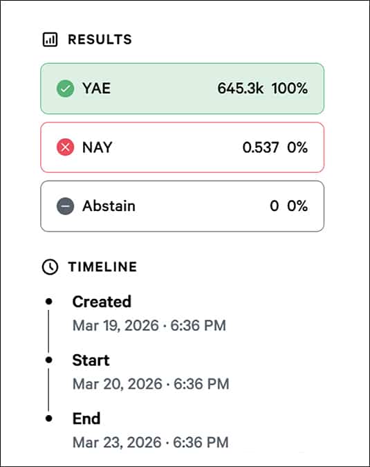 Aave V4 Activation on Ethereum Mainnet Voting