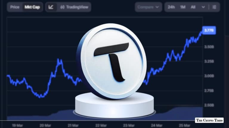 Bittensor’s TAO Rallies 26% in 7D, 102% in Month: Here’s What’s Driving It