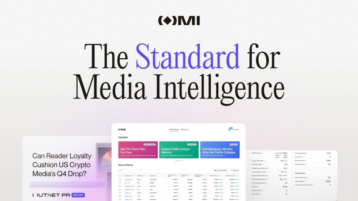 Outset PR Launches Outset Media Index for Publisher Analytics