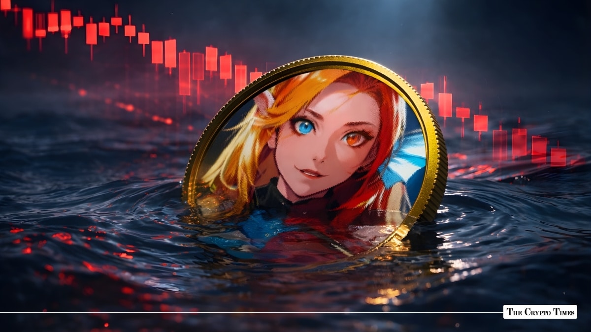 SIREN Crashes 62% Within 24 Hours After X-Fueled Buying Frenzy