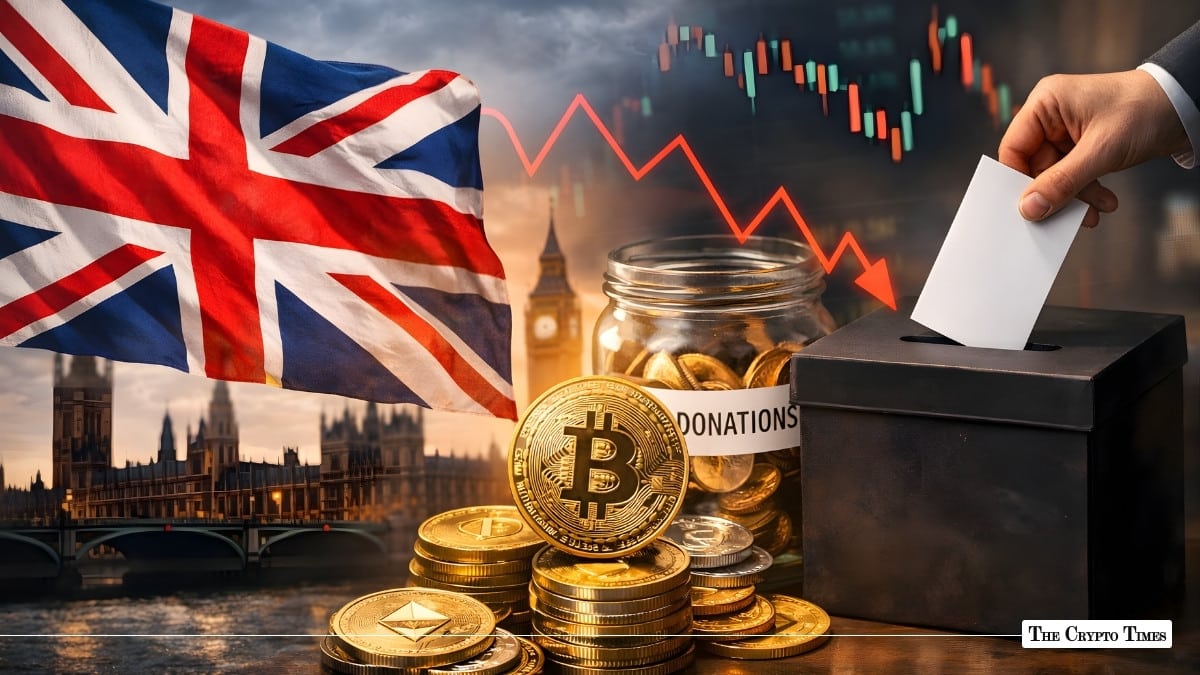 UK Review Flags Crypto Donations as Risk to Political System