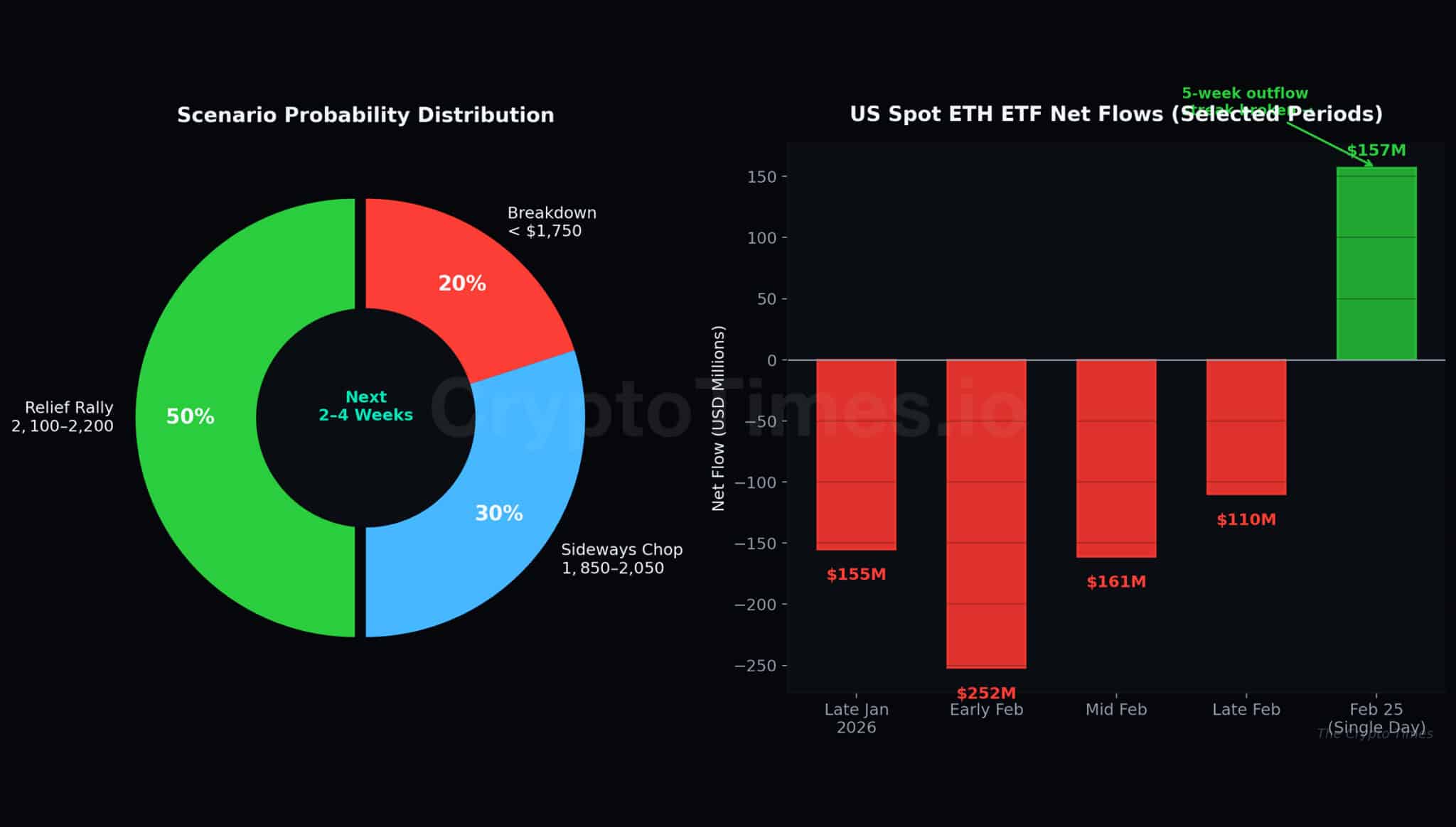 U.S. spot ETH ETF holdings 
