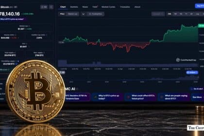 Bitcoin Hits 11-Week High Above $78,000 as Trump Extends Iran Ceasefire