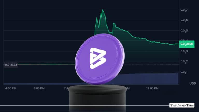 Bitgert (BRISE) Pumps 130%