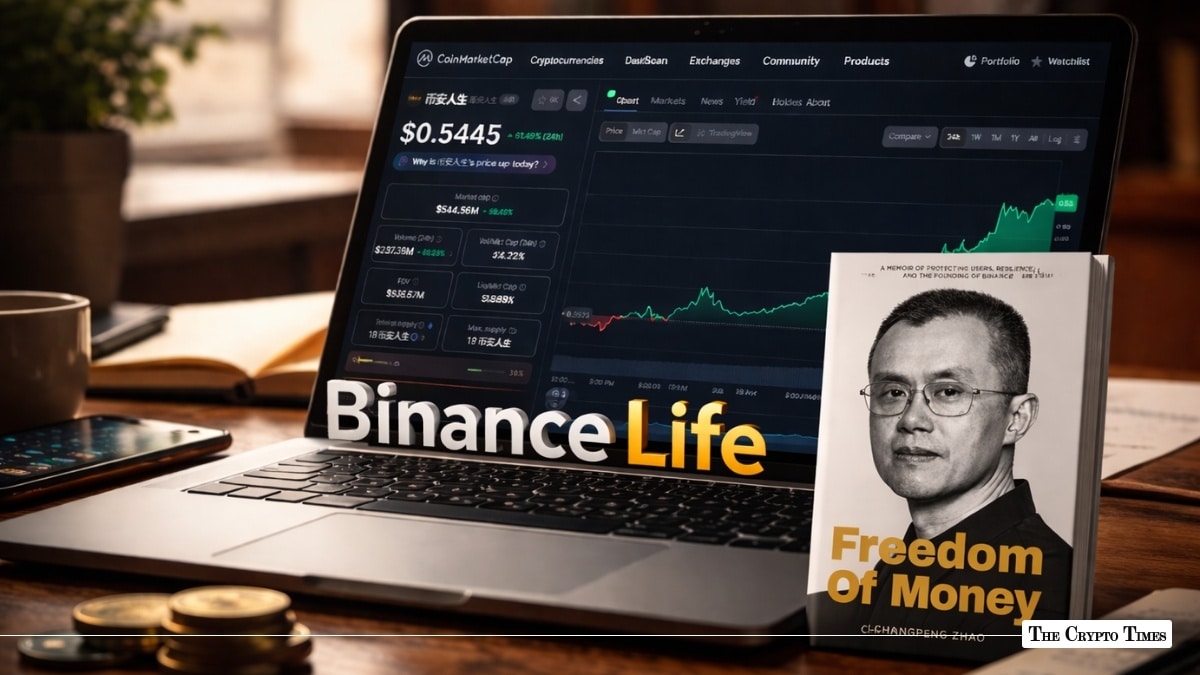 CZ’s Memoir Triggers 59% Surge in ‘Binance Life’ Memecoin With Zero Utility
