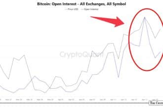 Calm Before the Storm Bitcoin’s Onchain Signals Hint at Push Toward $80K