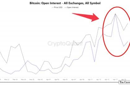 Calm Before the Storm Bitcoin’s Onchain Signals Hint at Push Toward $80K