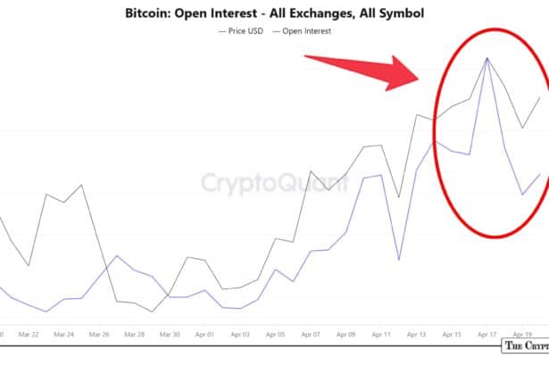 Calm Before the Storm Bitcoin’s Onchain Signals Hint at Push Toward $80K