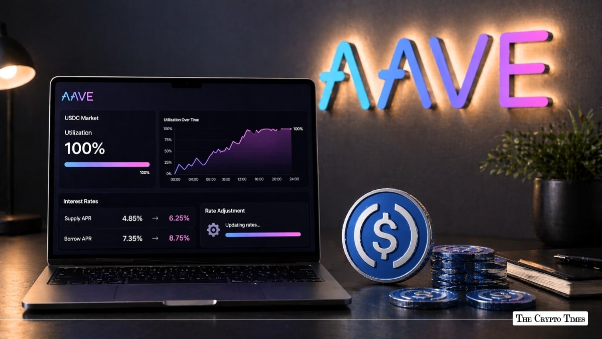 Circle Pushes Aave to Adjust USDC Rates After Utilization Hits 100% for 4 Days