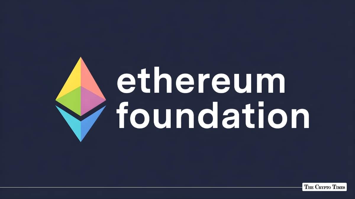 ETH Foundation To Sell 10,000 ETH To Bitmine Via OTC