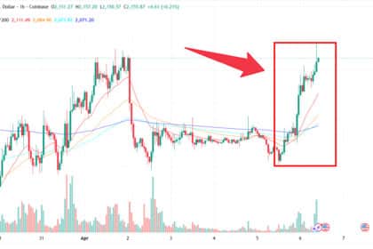 Ethereum Climbs 5%, Tracking Bitcoin’s Rise on Potential US-Iran Truce