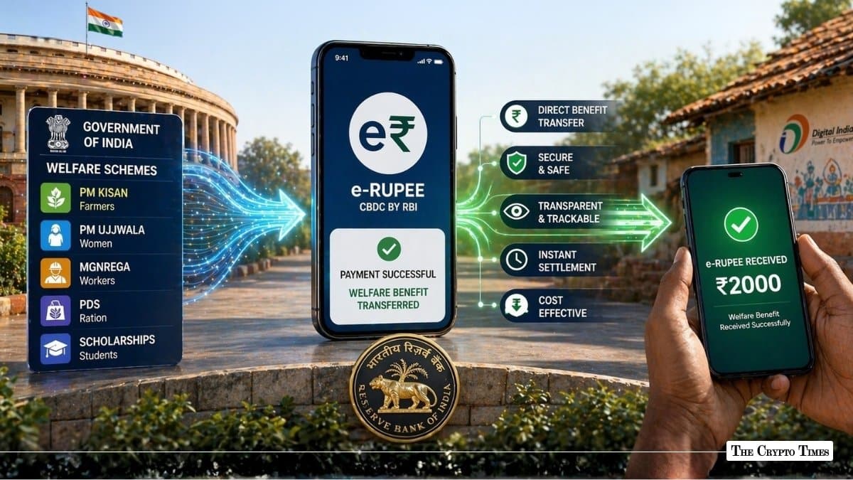 India Routes $80B Welfare Through e-Rupee to Find CBDC a Use Case