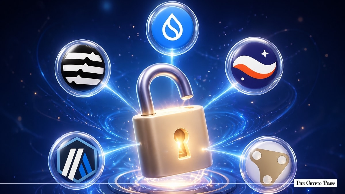 May Token Unlocks Hit $2.24B as L2 Trio APT, STRK, ARB To Flood Market