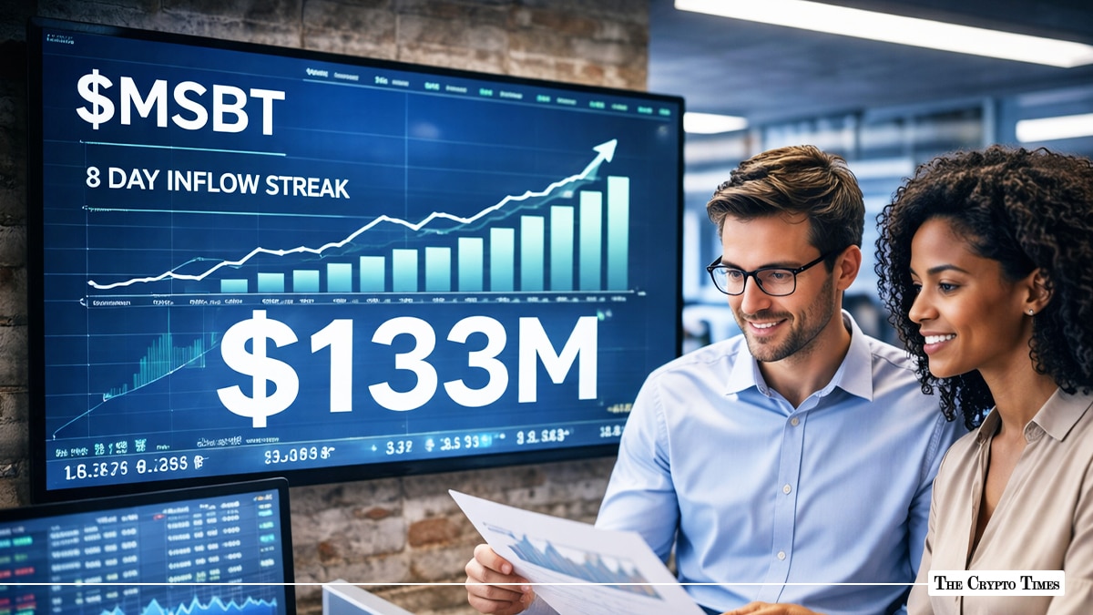 Morgan Stanley Spot ETF MSBT Logs 8 Straight Inflow Days