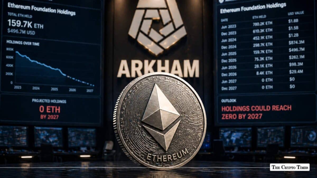 On-Chain Data Ethereum Foundation Holdings Could Reach Zero by 2027