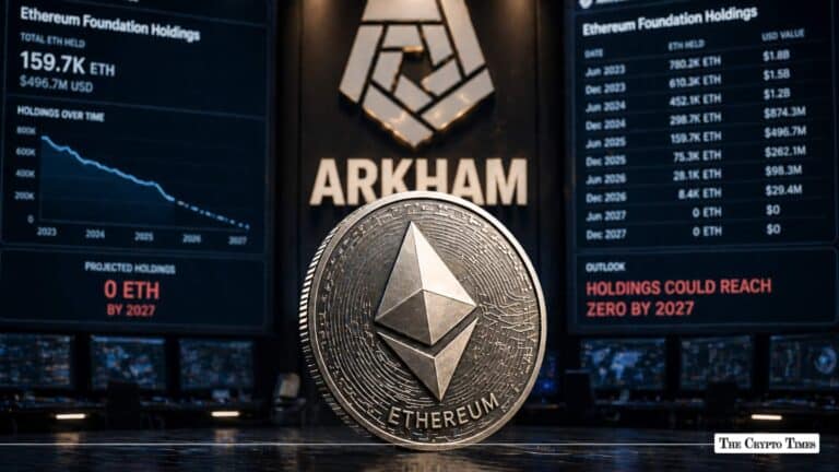 On-Chain Data Ethereum Foundation Holdings Could Reach Zero by 2027