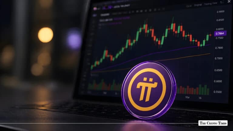 Pi Coin Slips After Testing 200-Day Moving Average