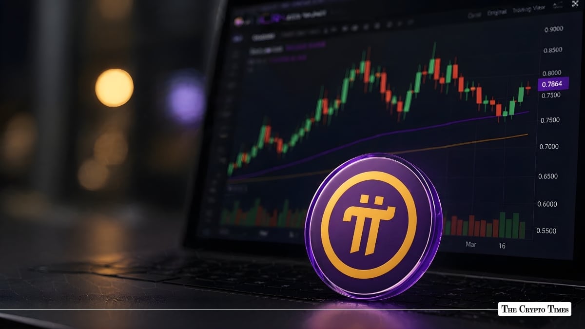 Pi Coin Slips After Testing 200-Day Moving Average