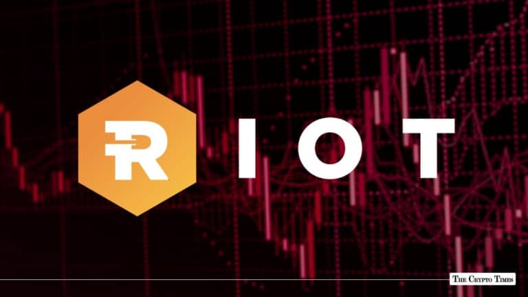 Riot Joins Miner Sell-Off Wave: Liquidates 3,778 BTC for $289.5M