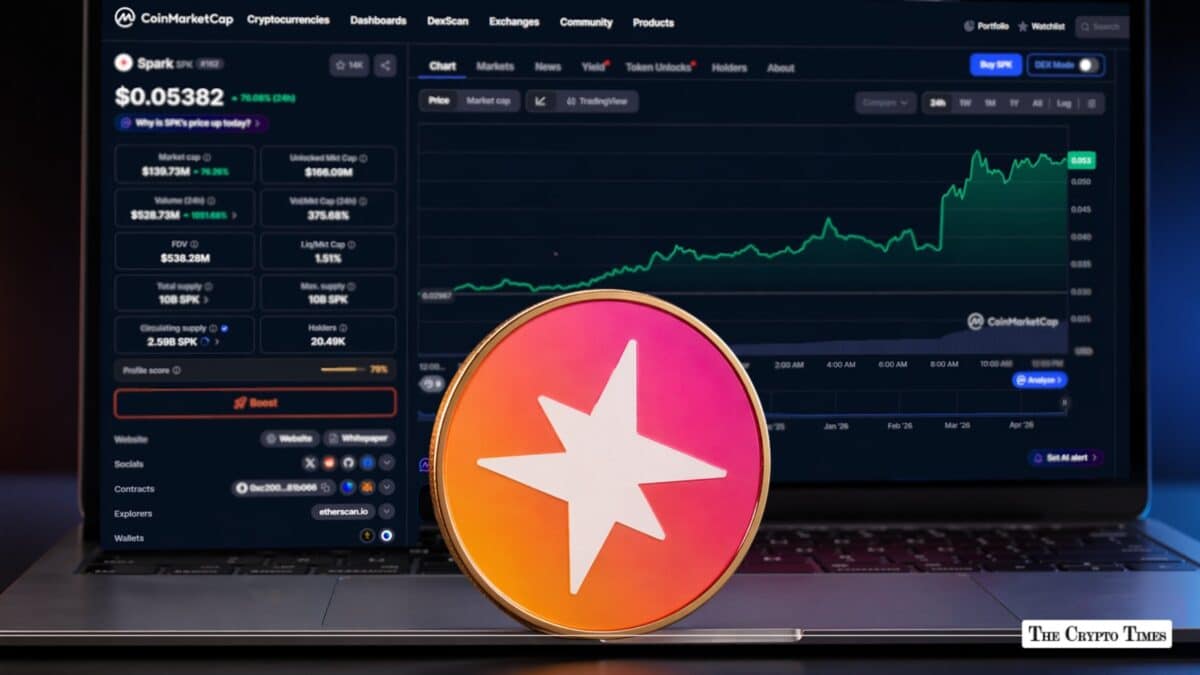 Spark’s SPK Coin Jumps 80% Amid Post-Hack Market Rotation & Upbit Listing