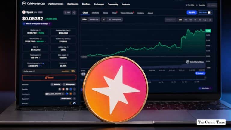Spark’s SPK Coin Jumps 80% Amid Post-Hack Market Rotation & Upbit Listing