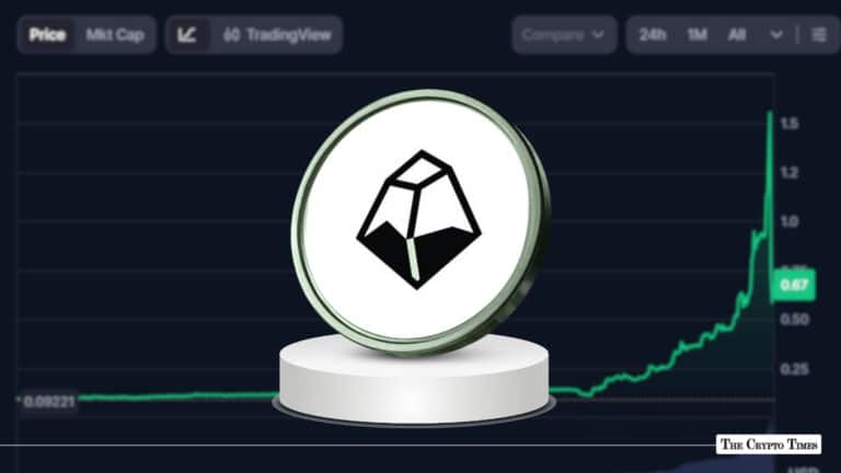 StakeStone (STO) Token Pumps Over 900% Before Brutal 60% Pullback