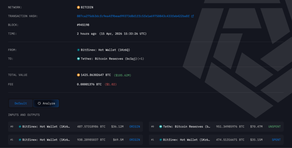 Tether’s transaction